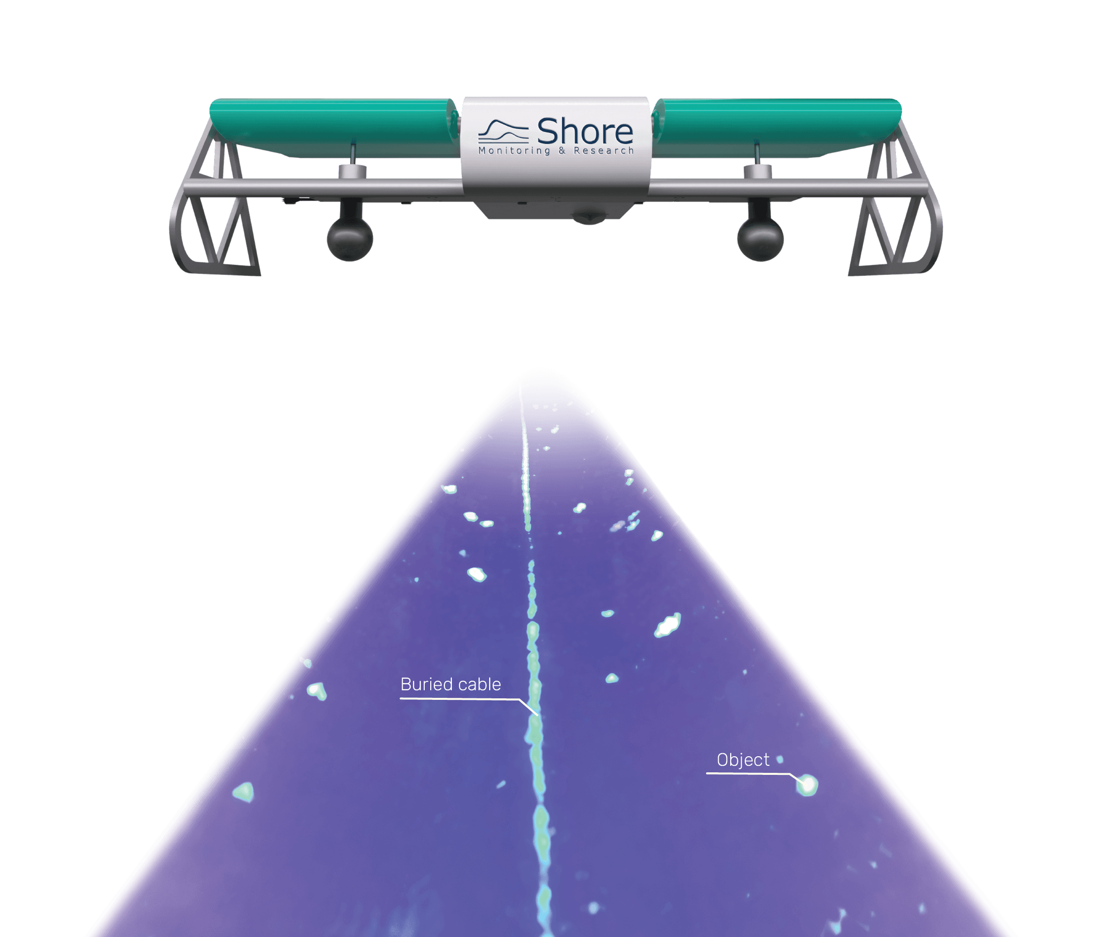 EBOSS 3D Volumetric Sonar